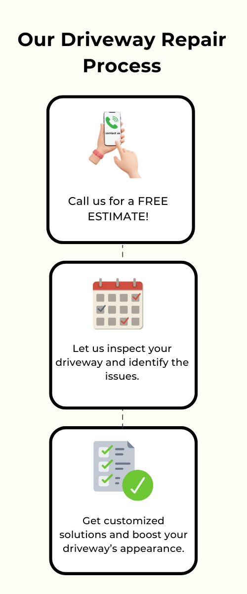 our driveway repair process
