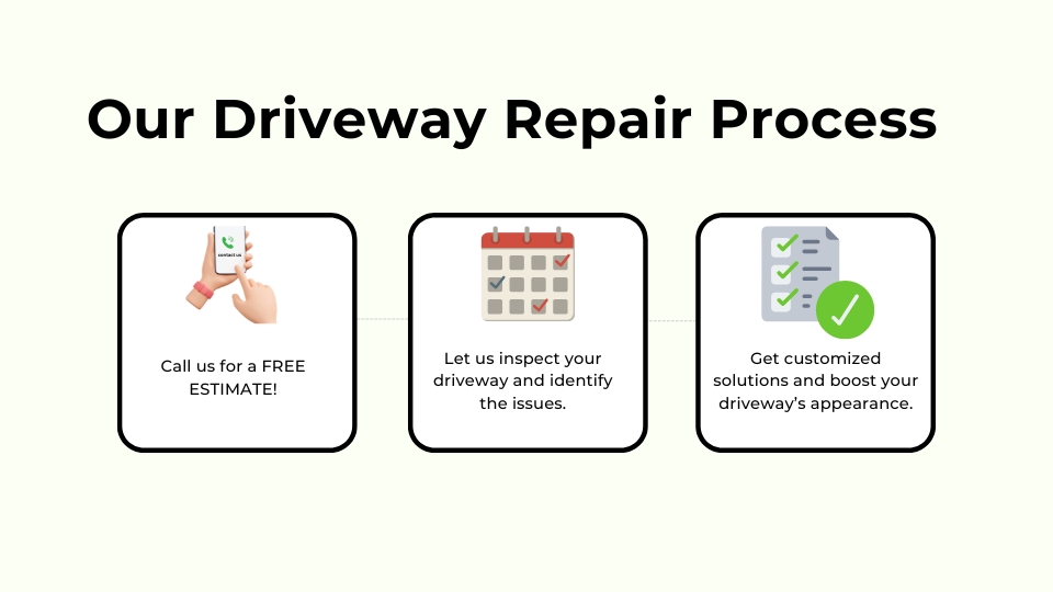 our driveway repair process